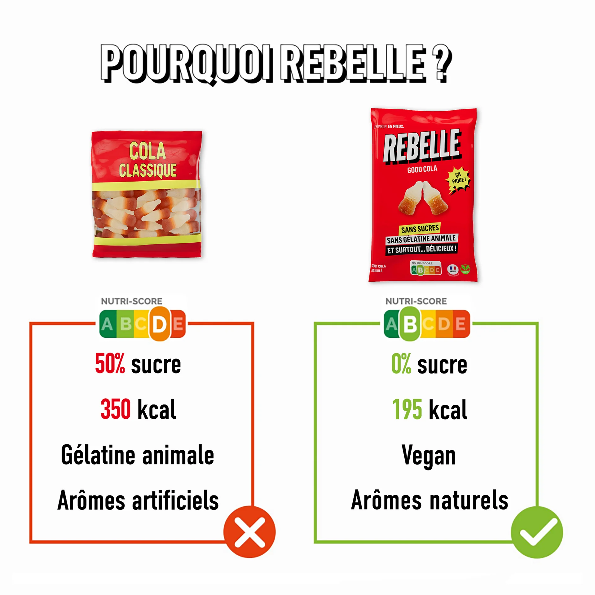 Colas sans sucres - Image 6